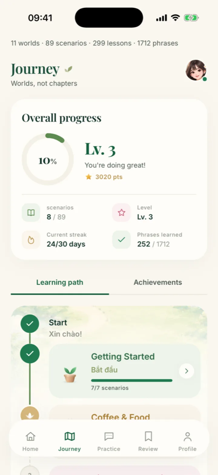 The HiAn journey screen showing overall progress, a 24-day streak and the list of worlds